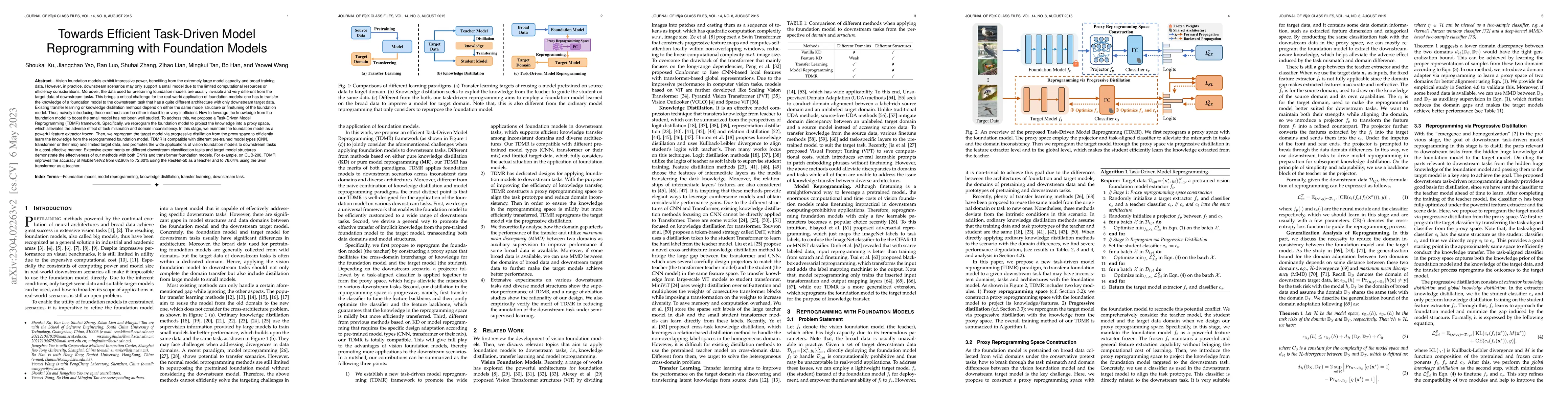 Thumbnail for Towards Efficient Task-Driven Model Reprogramming with Foundation Models