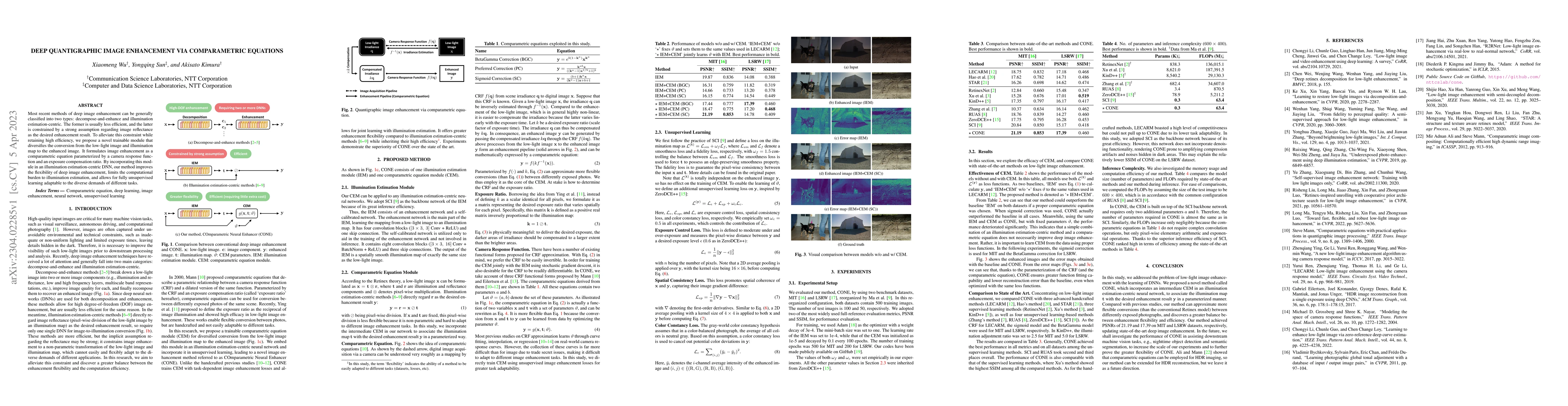 Thumbnail for Deep Quantigraphic Image Enhancement via Comparametric Equations