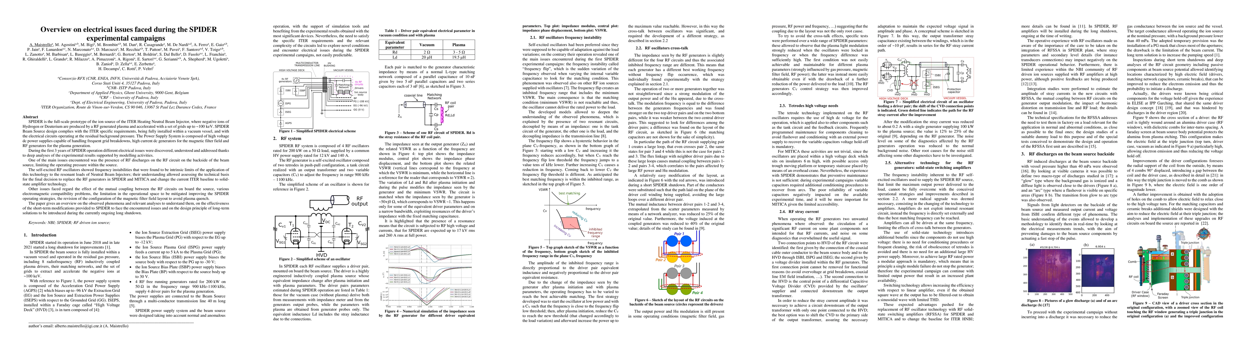 Thumbnail for Overview on electrical issues faced during the SPIDER experimental
  campaigns