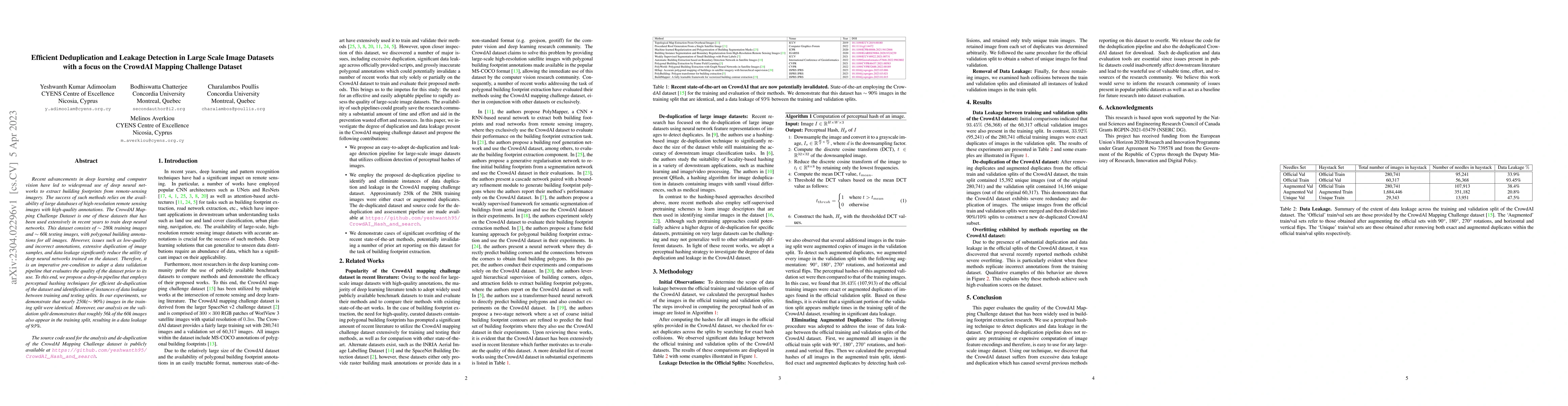 Thumbnail for Efficient Deduplication and Leakage Detection in Large Scale Image
  Datasets with a focus on the CrowdAI Mapping Challenge Dataset