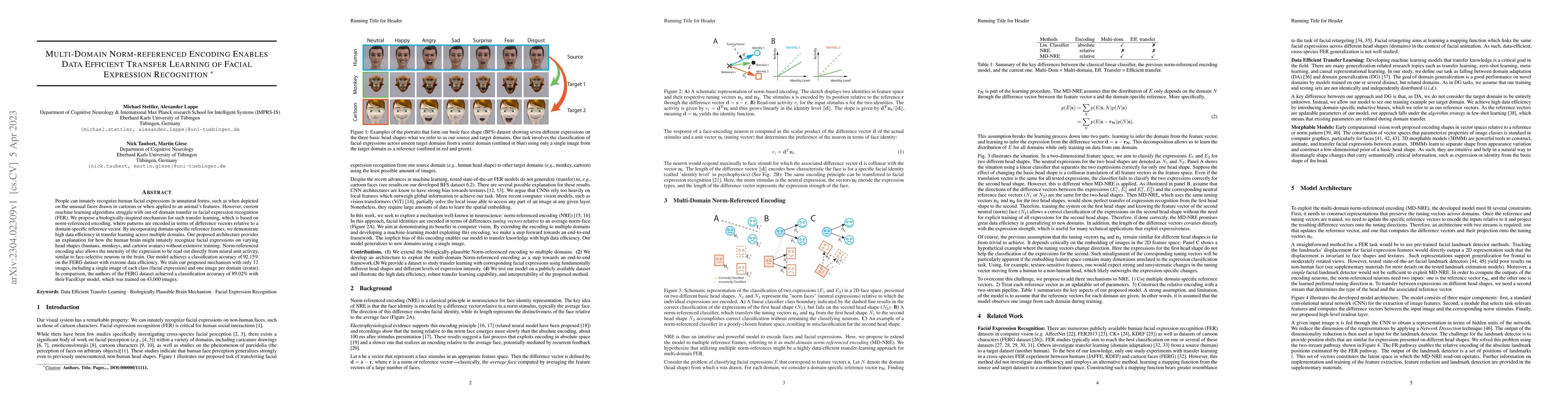 Thumbnail for Multi-Domain Norm-referenced Encoding Enables Data Efficient Transfer
  Learning of Facial Expression Recognition