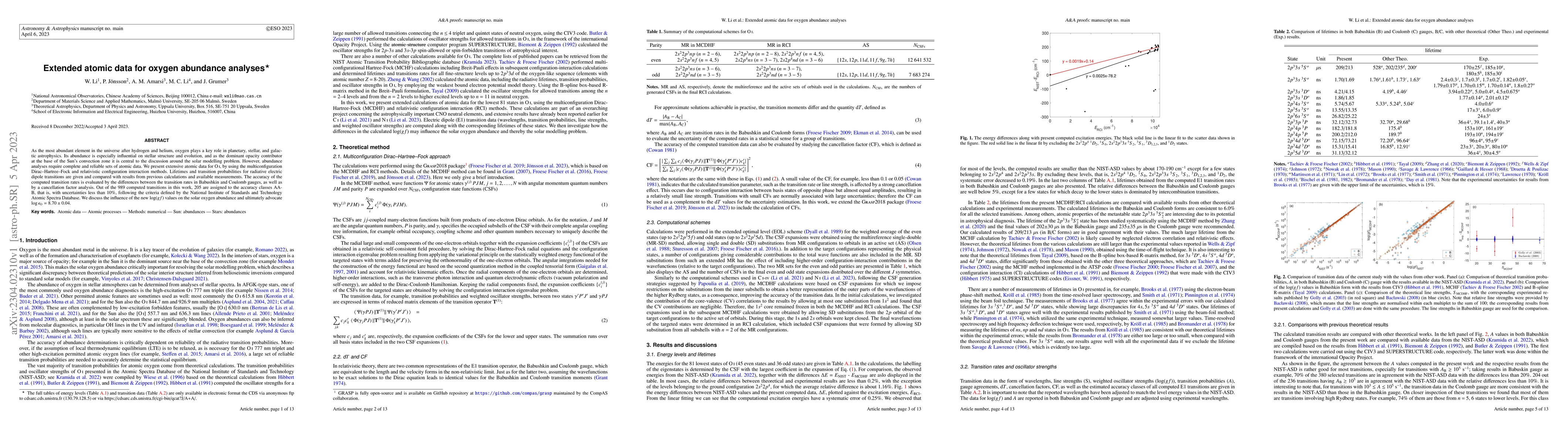 Thumbnail for Extended atomic data for oxygen abundance analyses
