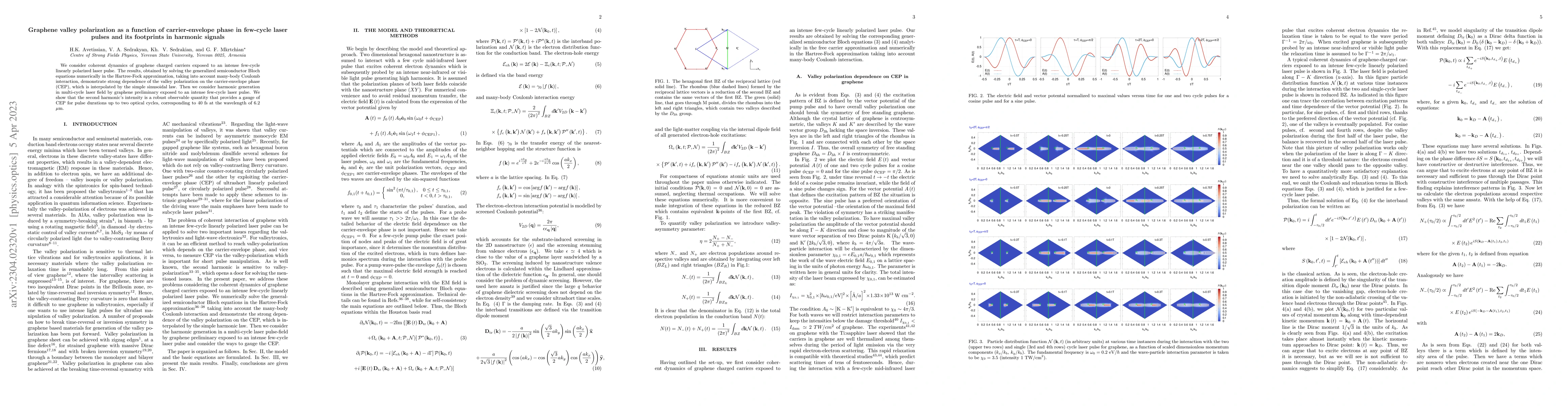 Thumbnail for Graphene valley polarization as a function of carrier-envelope phase in
  few-cycle laser pulses and its footprints in harmonic signals