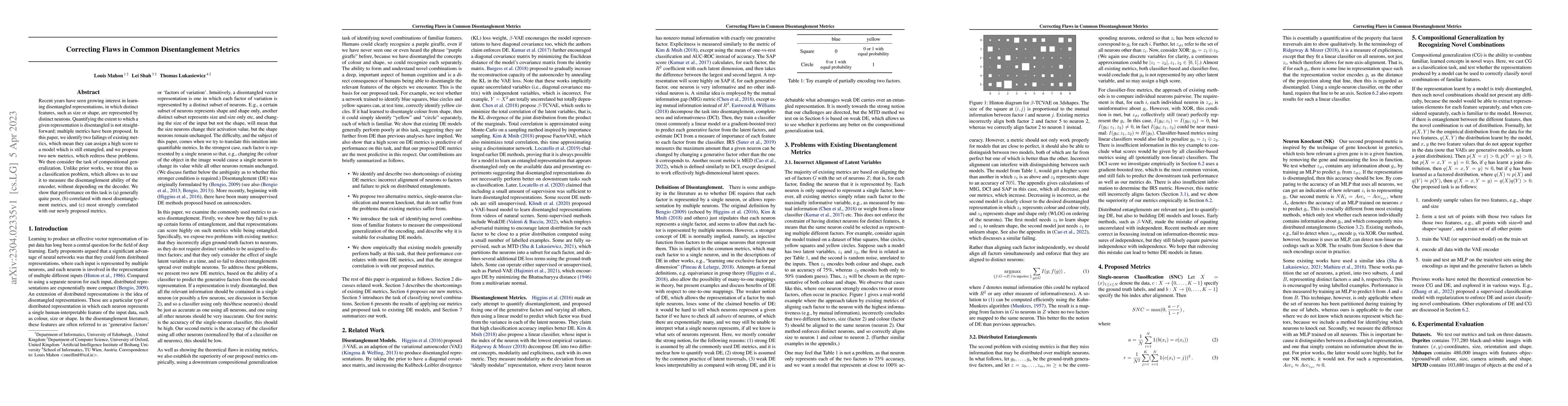 Thumbnail for Correcting Flaws in Common Disentanglement Metrics