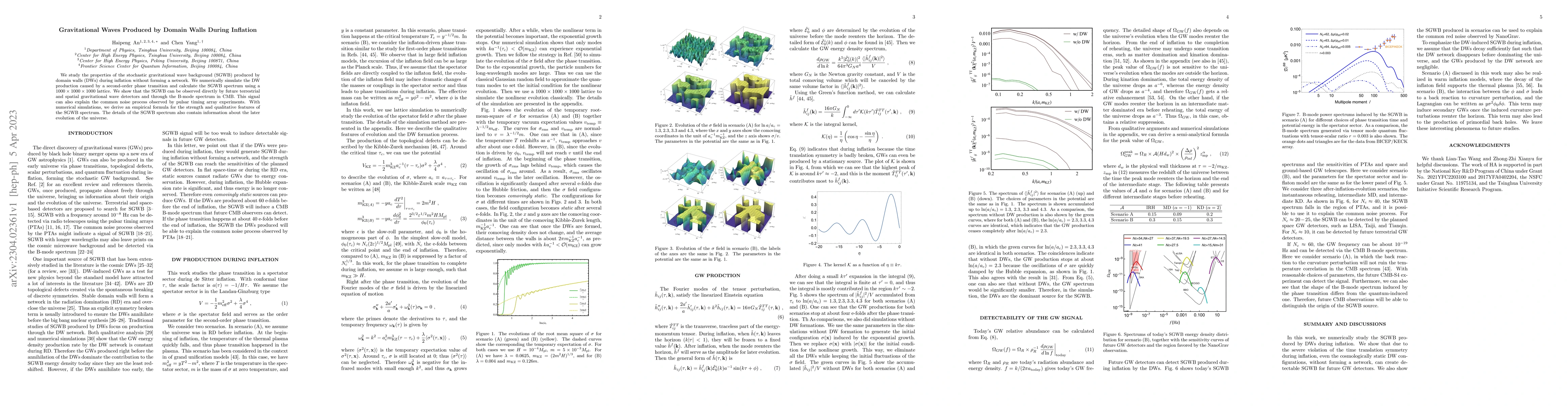 Thumbnail for Gravitational Waves Produced by Domain Walls During Inflation
