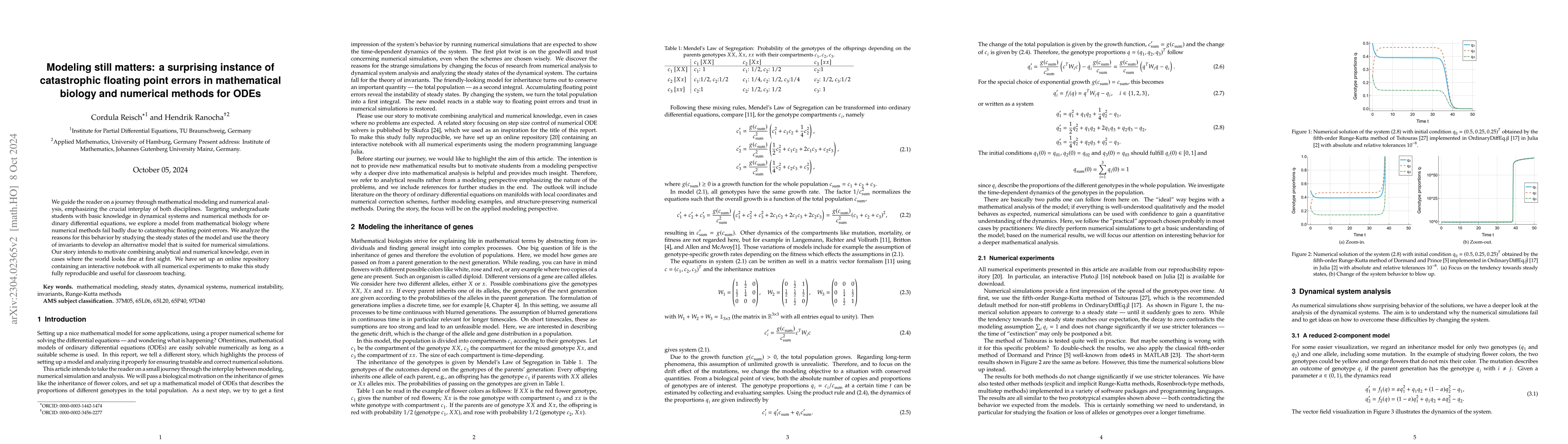 Thumbnail for Modeling still matters: a surprising instance of catastrophic floating
  point errors in mathematical biology and numerical methods for ODEs