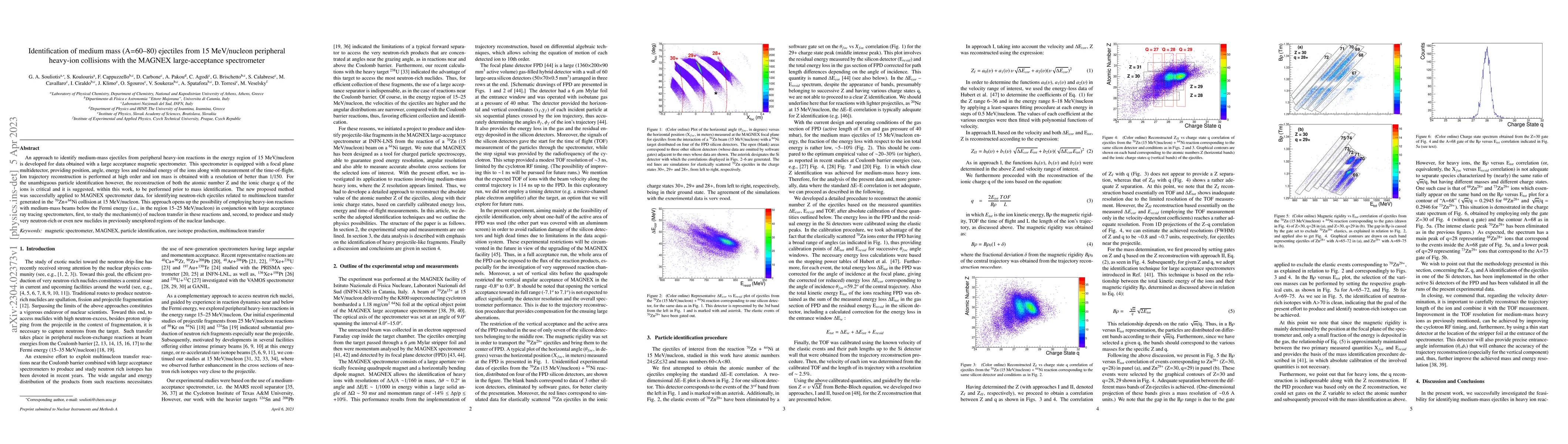 Thumbnail for Identification of medium mass (A=60-80) ejectiles from 15 MeV/nucleon
  peripheral heavy-ion collisions with the MAGNEX large-acceptance spectrometer