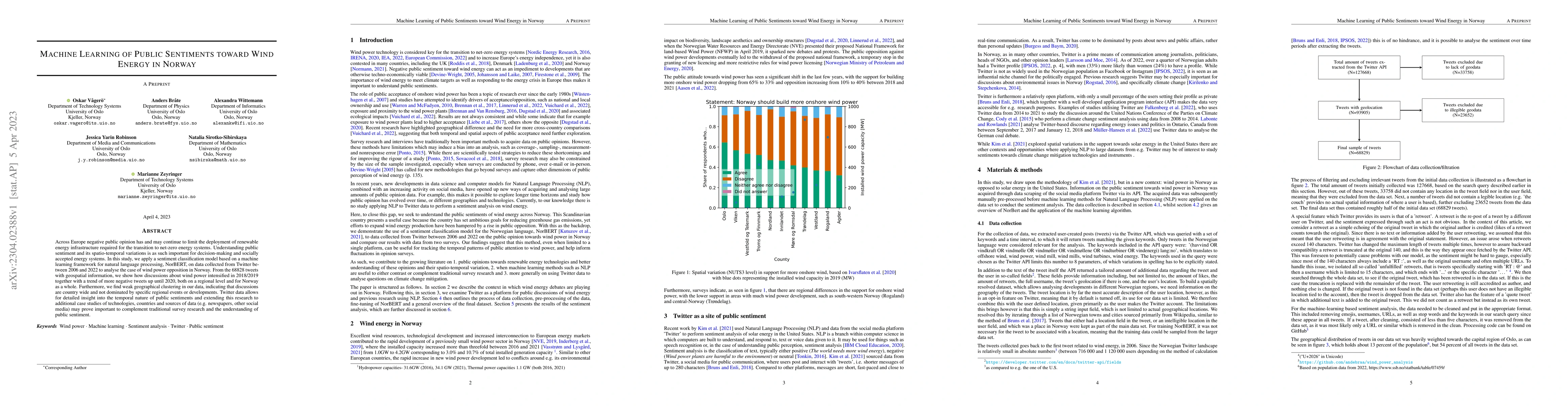 Thumbnail for Machine Learning of Public Sentiments toward Wind Energy in Norway