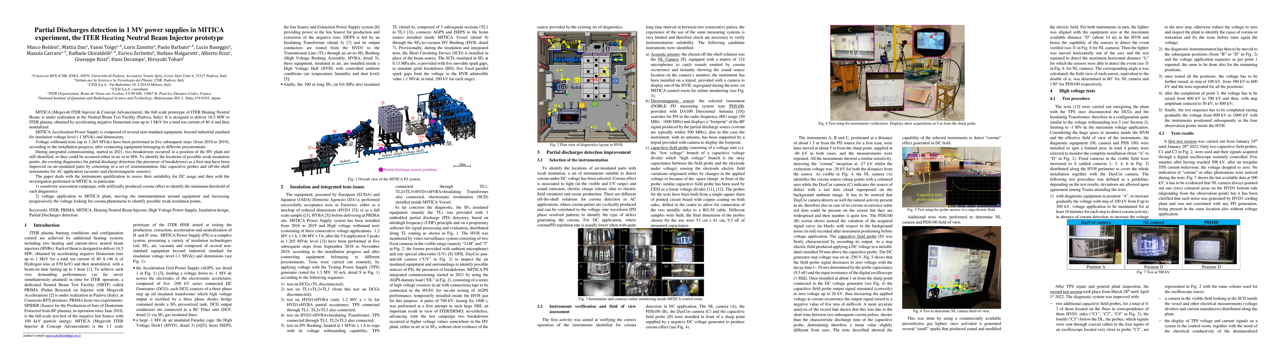 Thumbnail for Partial Discharges detection in 1 MV power supplies in MITICA
  experiment, the ITER Heating Neutral Beam Injector prototype
