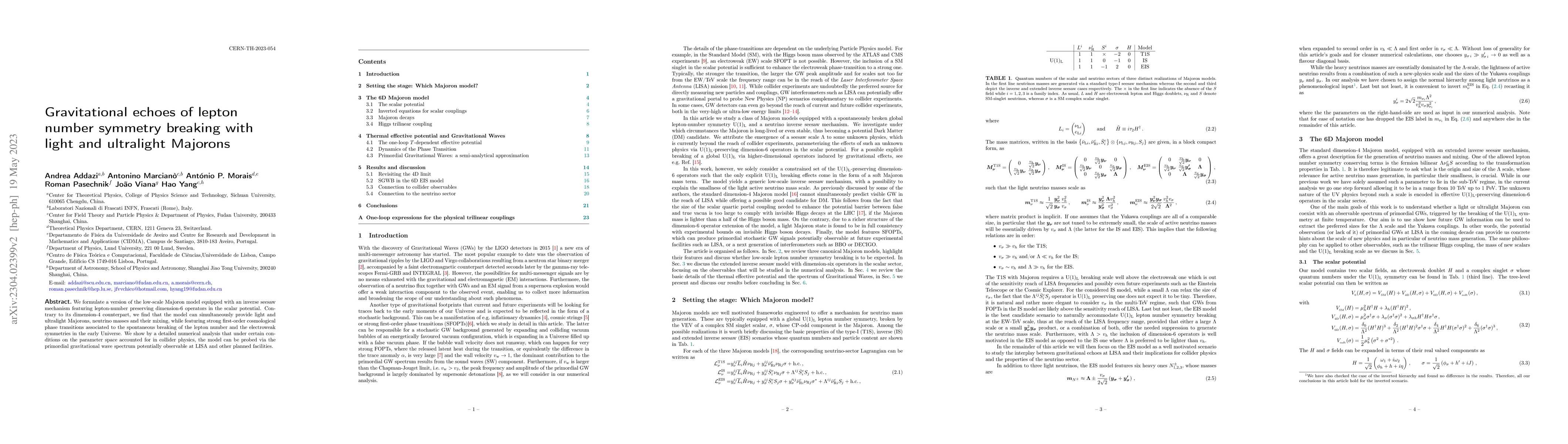 Thumbnail for Gravitational echoes of lepton number symmetry breaking with light and
  ultralight Majorons