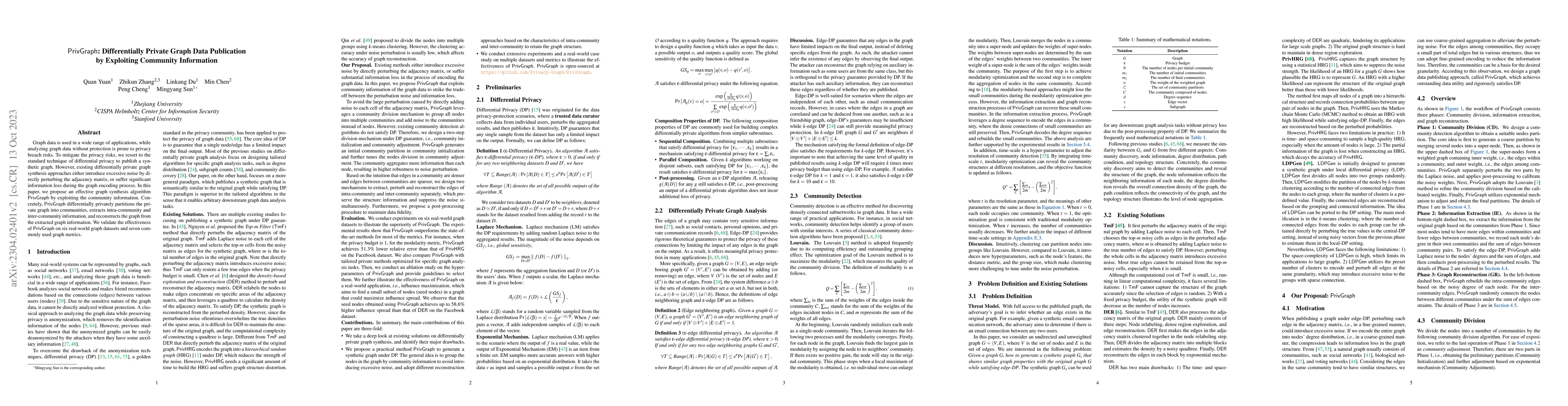 Thumbnail for PrivGraph: Differentially Private Graph Data Publication by Exploiting
  Community Information