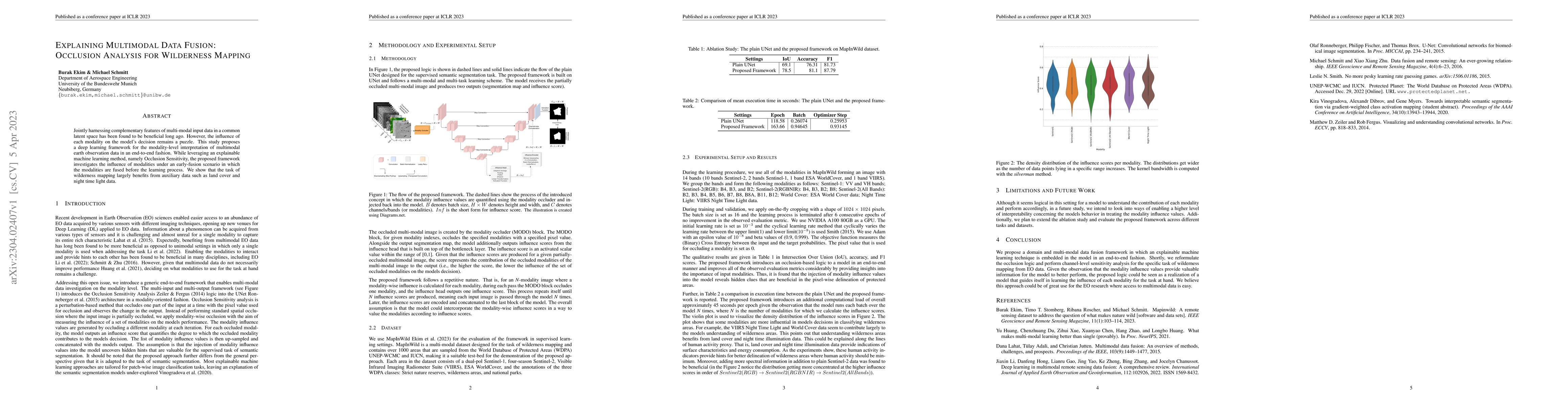 Thumbnail for Explaining Multimodal Data Fusion: Occlusion Analysis for Wilderness
  Mapping
