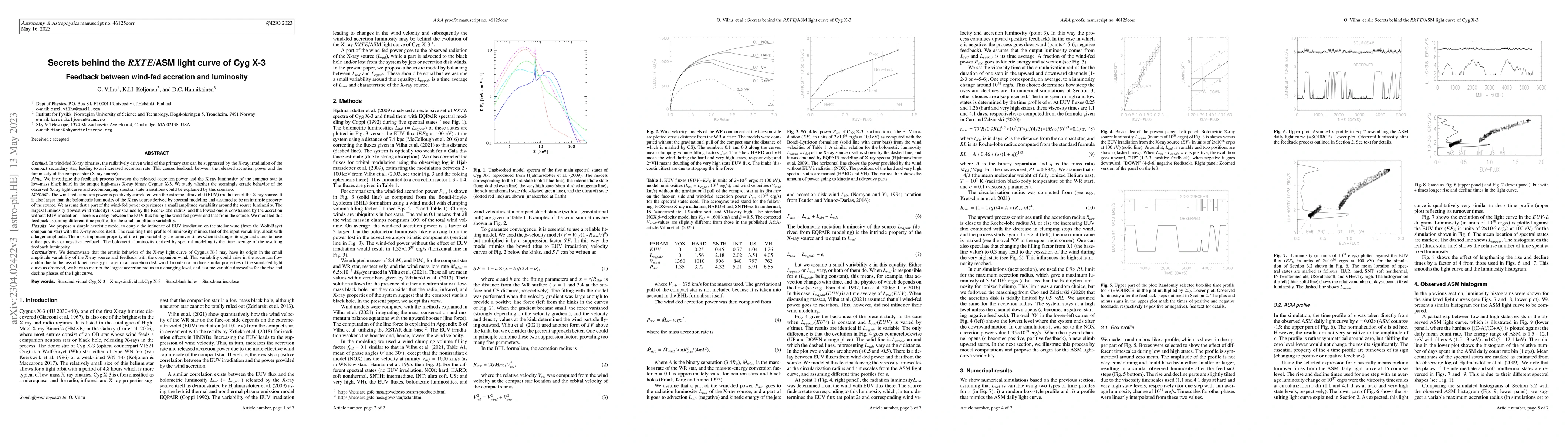 Thumbnail for Secrets behind the RXTE/ASM light curve of Cyg X-3