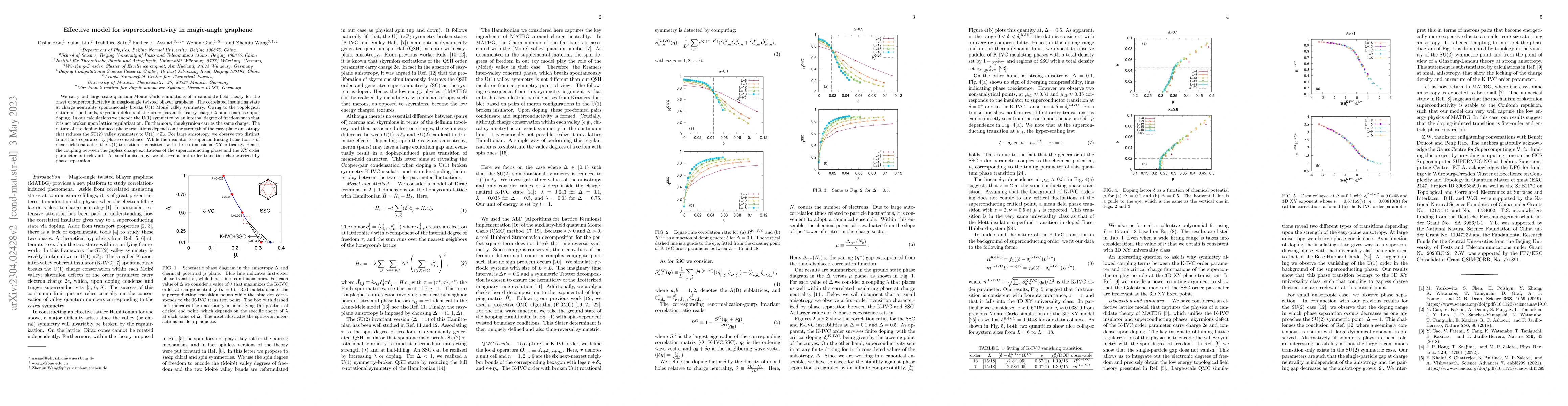 Thumbnail for Effective model for superconductivity in magic-angle graphene