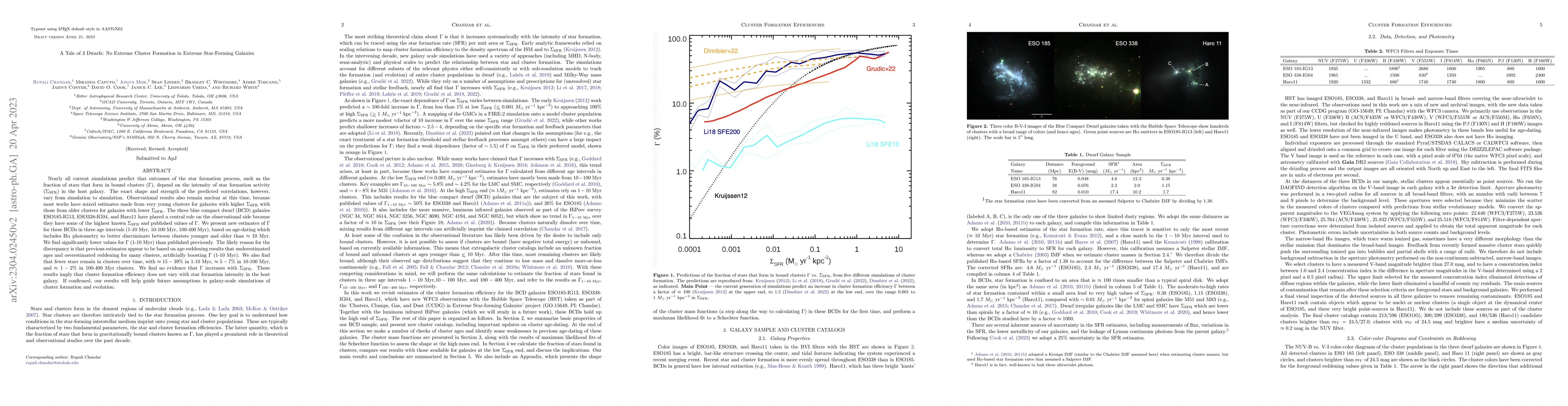 Thumbnail for A Tale of 3 Dwarfs: No Extreme Cluster Formation in Extreme Star-Forming
  Galaxies