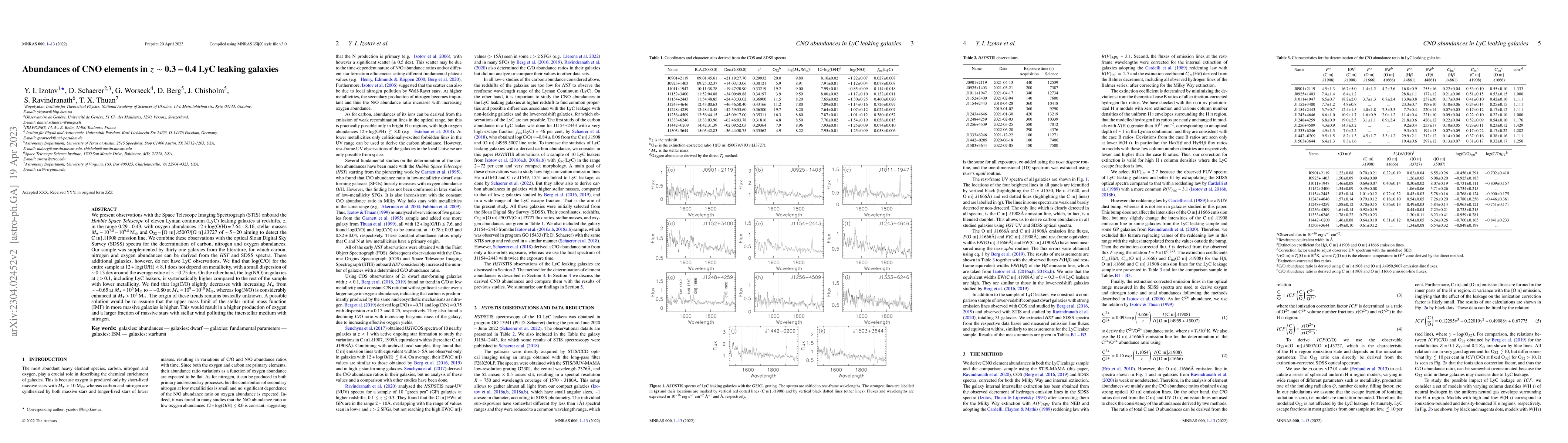 Thumbnail for Abundances of CNO elements in z ~ 0.3-0.4 LyC leaking galaxies