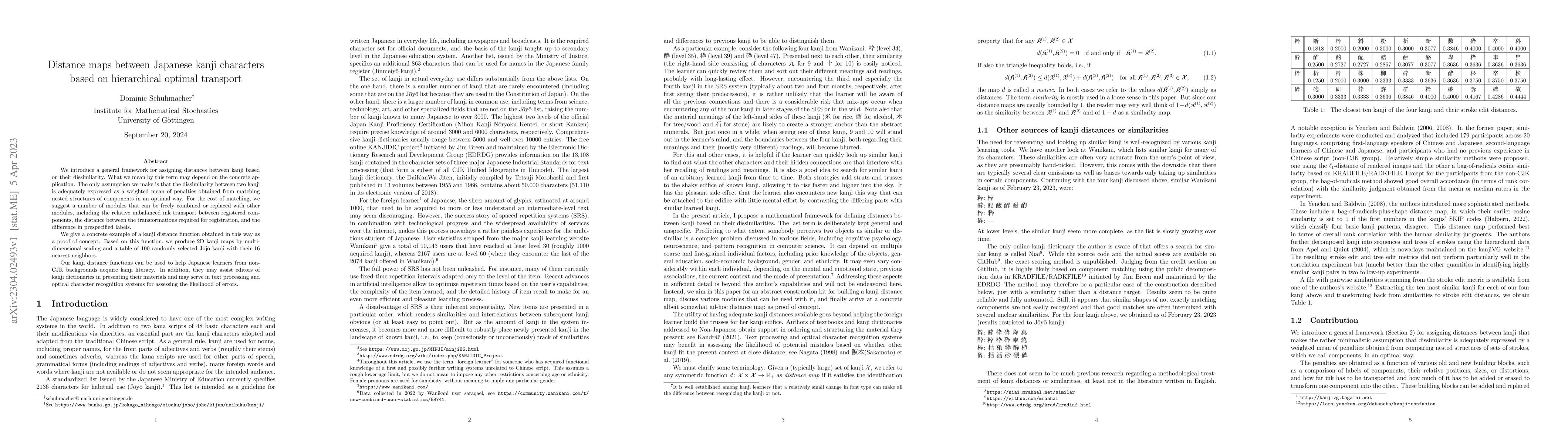 Thumbnail for Distance maps between Japanese kanji characters based on hierarchical
  optimal transport