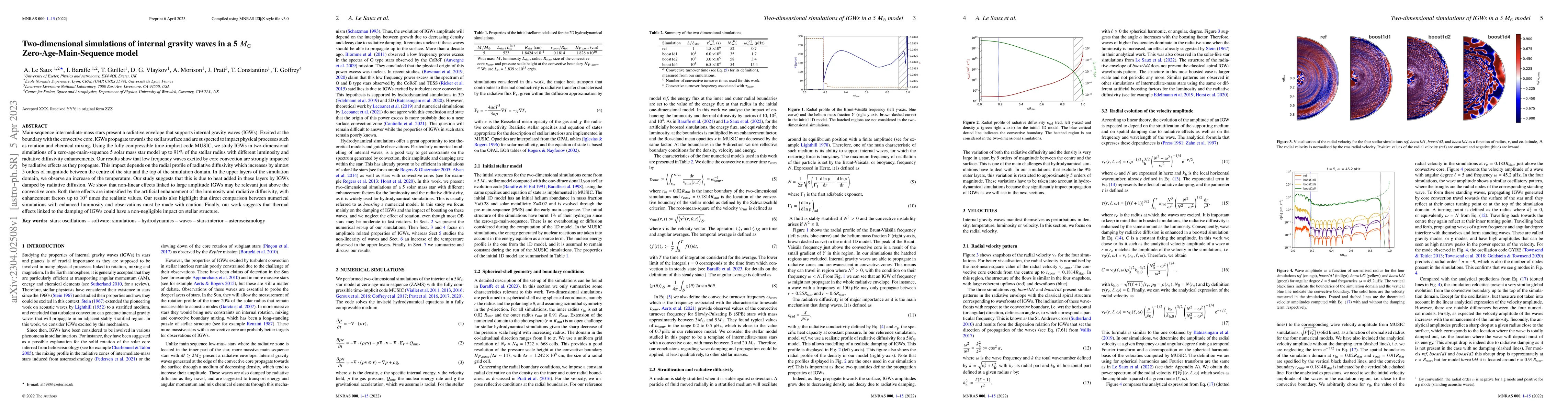 Thumbnail for Two-dimensional simulations of internal gravity waves in a 5 $M_{\odot}$
  Zero-Age-Main-Sequence model