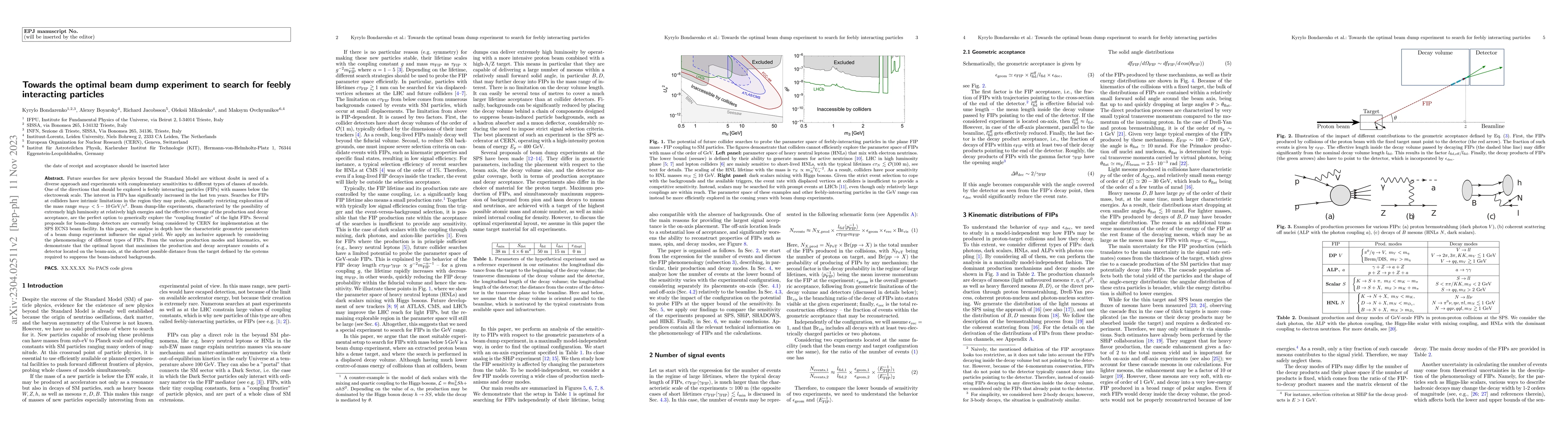 Thumbnail for Towards the optimal beam dump experiment to search for feebly
  interacting particles