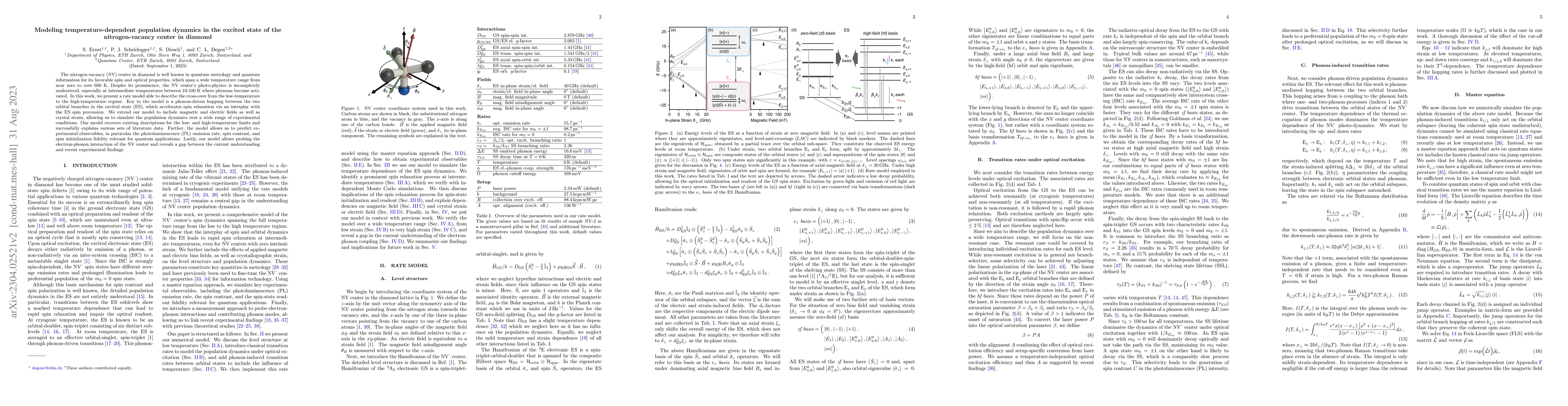Thumbnail for Modeling temperature-dependent population dynamics in the excited state
  of the nitrogen-vacancy center in diamond