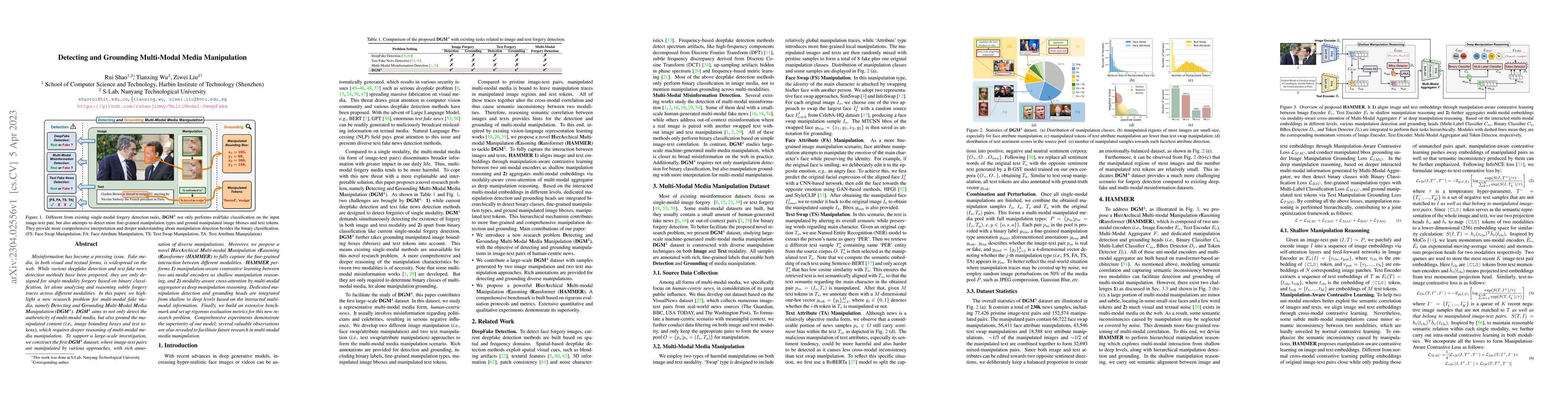 Thumbnail for Detecting and Grounding Multi-Modal Media Manipulation