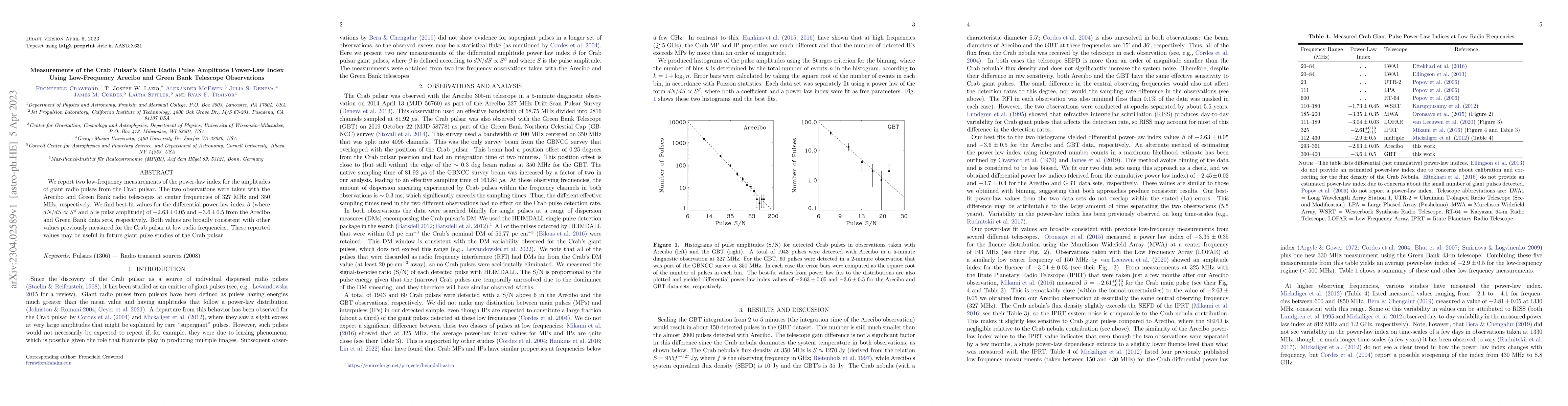 Thumbnail for Measurements of the Crab Pulsar's Giant Radio Pulse Amplitude Power-Law
  Index Using Low-Frequency Arecibo and Green Bank Telescope Observations