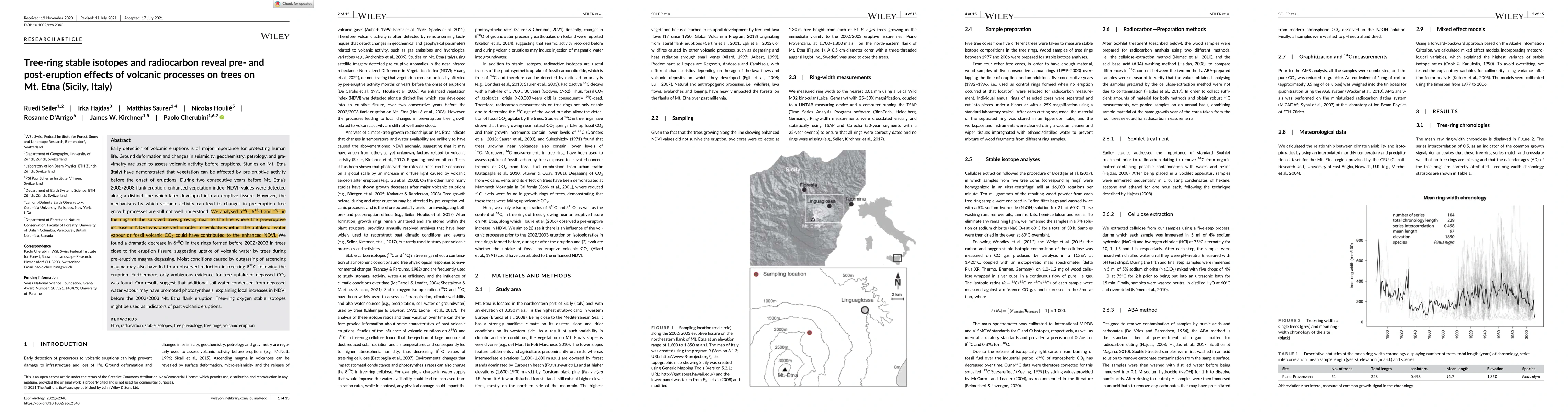 Thumbnail for Tree-ring stable isotopes and radiocarbon reveal pre- and post-eruption
  effects of volcanic processes on trees on Mt. Etna (Sicily, Italy)