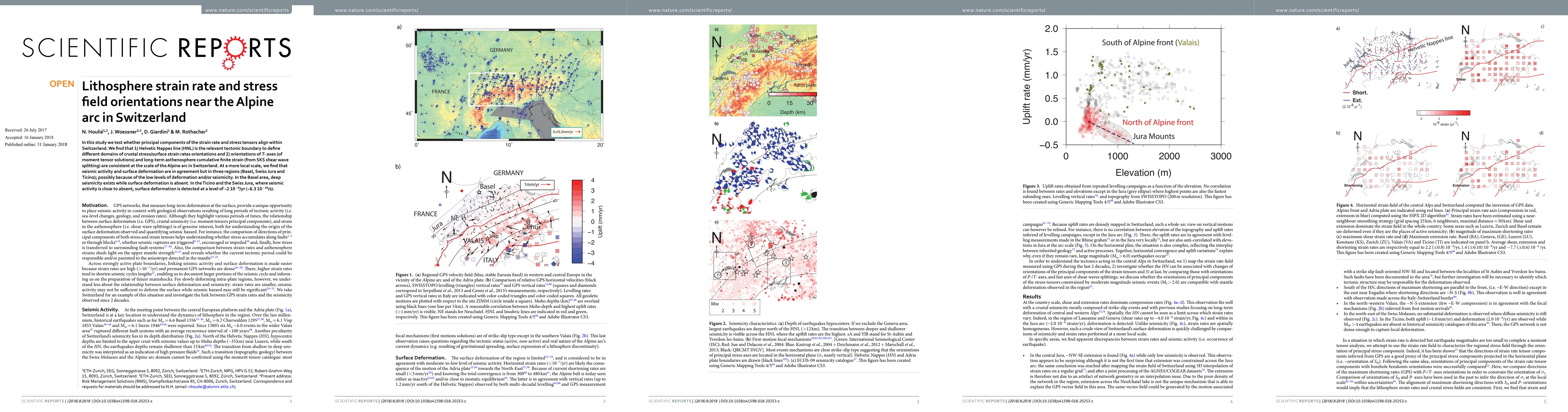 Thumbnail for Lithosphere strain rate and stress field orientations near the Alpine
  arc in Switzerland