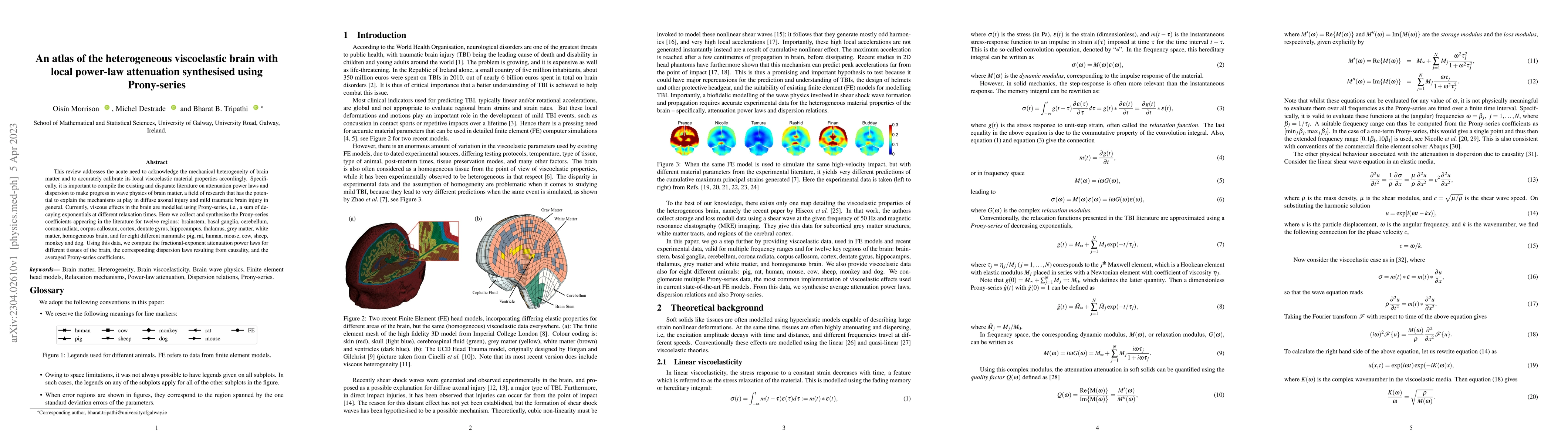 Thumbnail for An atlas of the heterogeneous viscoelastic brain with local power-law
  attenuation synthesised using Prony-series