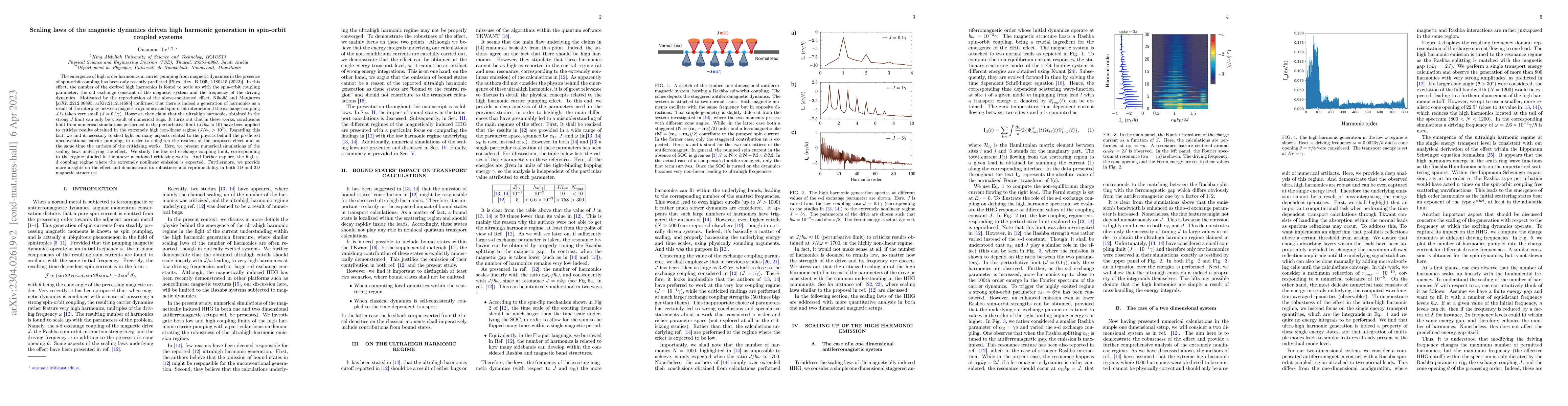 Thumbnail for Scaling laws of the magnetic dynamics driven high harmonic generation in
  spin-orbit coupled systems