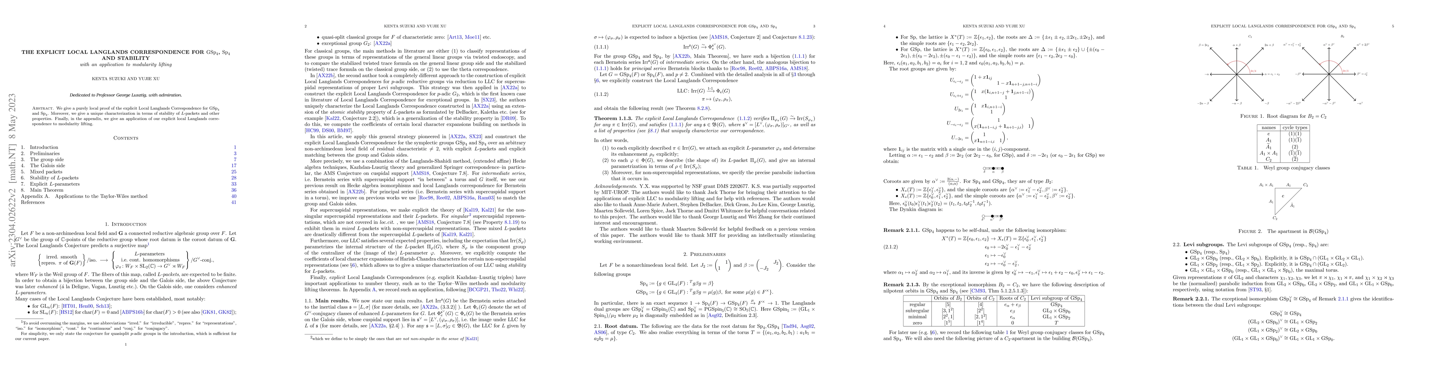 Thumbnail for The explicit Local Langlands Correspondence for $\mathrm{GSp}_4$,
  $\mathrm{Sp}_4$ and stability (with an application to Modularity Lifting)