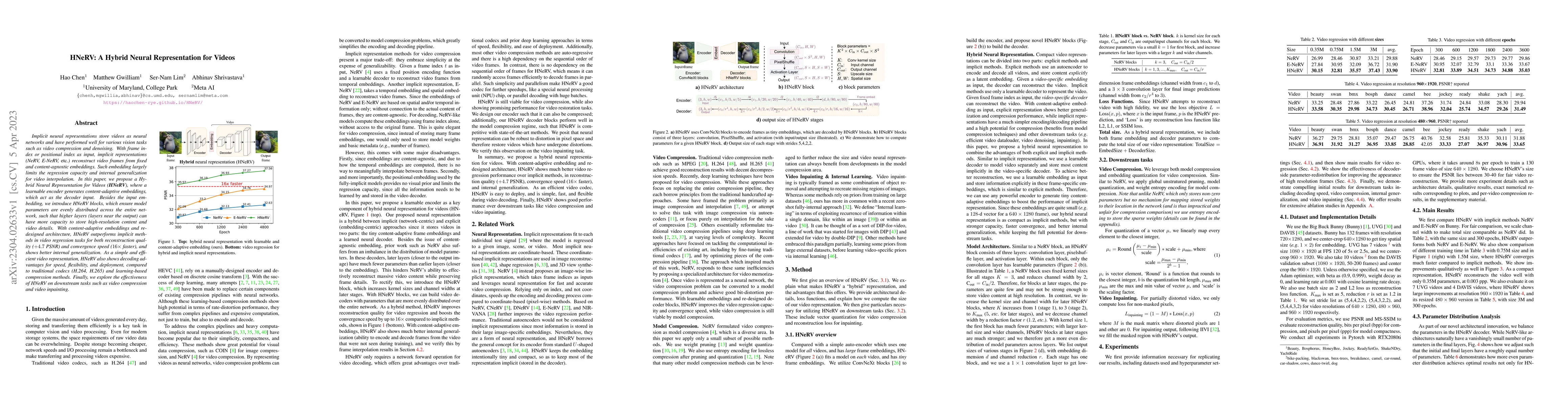 Thumbnail for HNeRV: A Hybrid Neural Representation for Videos