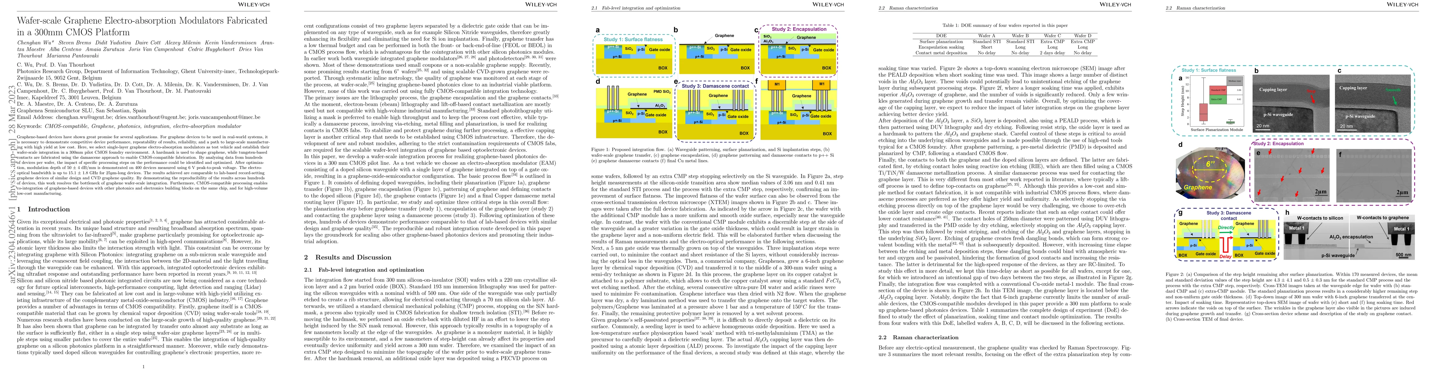 Thumbnail for Wafer-scale Graphene Electro-absorption Modulators Fabricated in a 300mm
  CMOS Platform