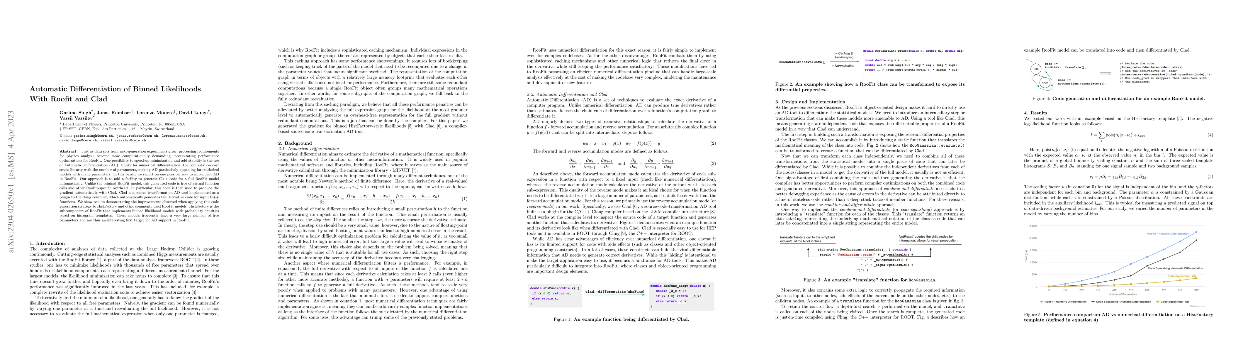 Thumbnail for Automatic Differentiation of Binned Likelihoods With Roofit and Clad