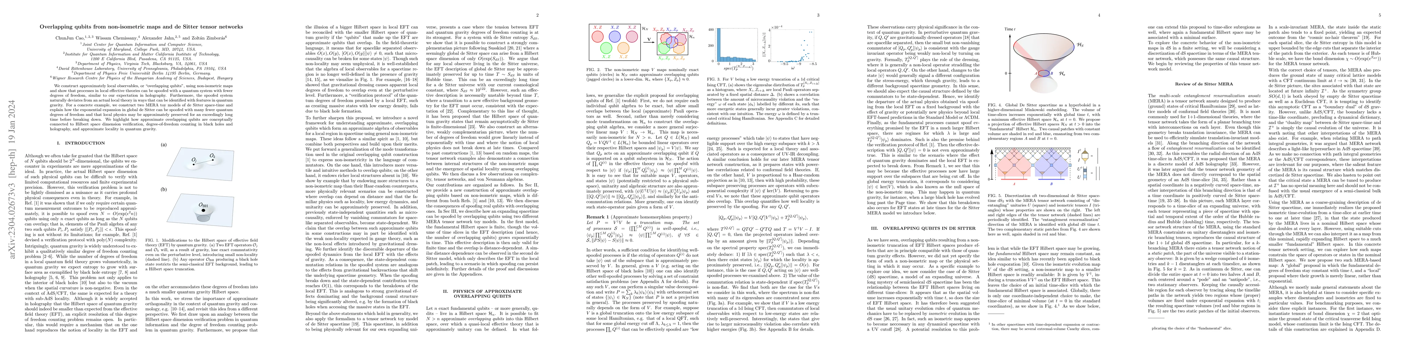 Thumbnail for Overlapping qubits from non-isometric maps and de Sitter tensor networks