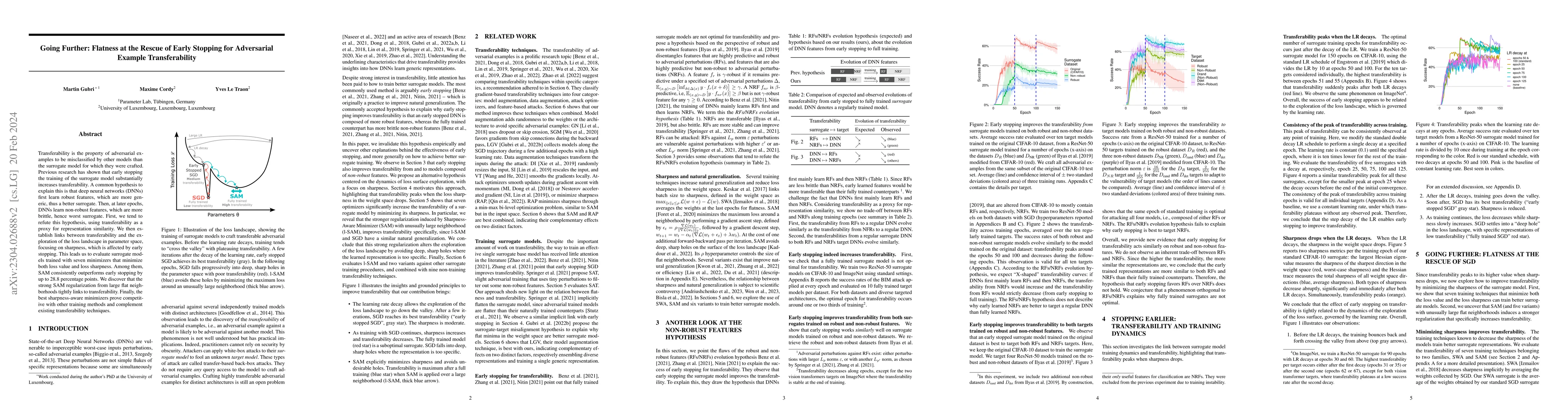 Thumbnail for Going Further: Flatness at the Rescue of Early Stopping for Adversarial
  Example Transferability