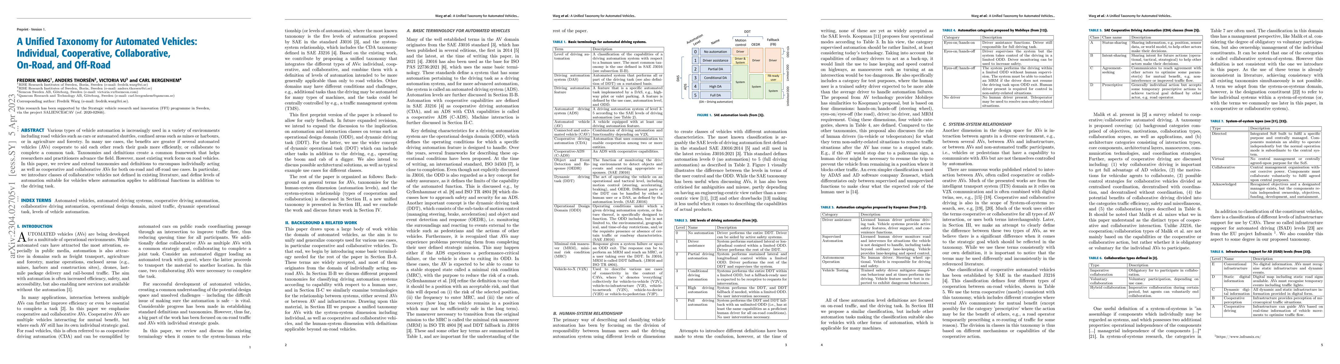 Thumbnail for A Unified Taxonomy for Automated Vehicles: Individual, Cooperative,
  Collaborative, On-Road, and Off-Road