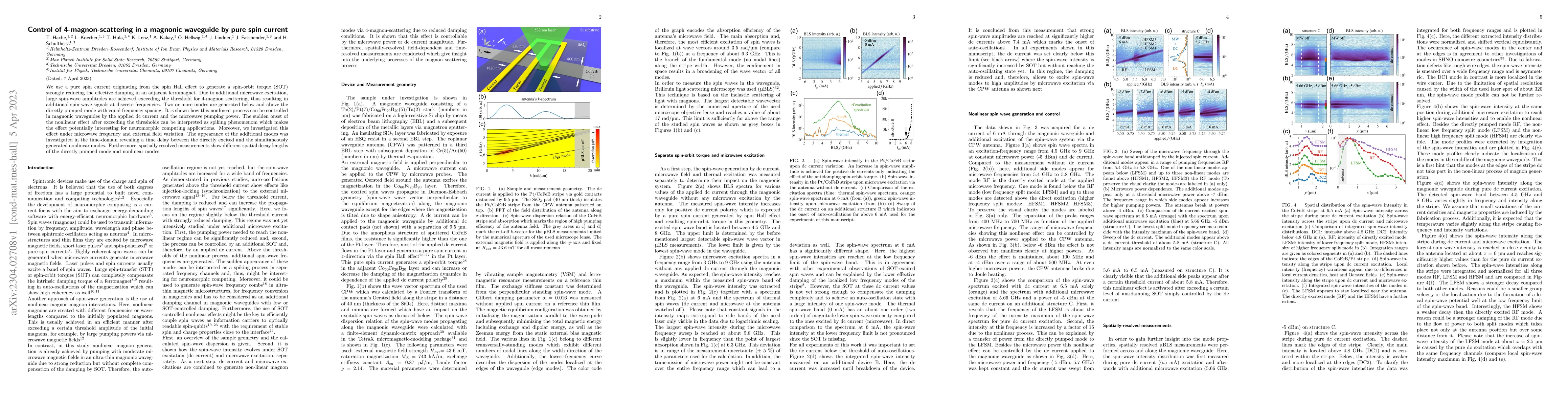 Thumbnail for Control of 4-magnon-scattering in a magnonic waveguide by pure spin
  current