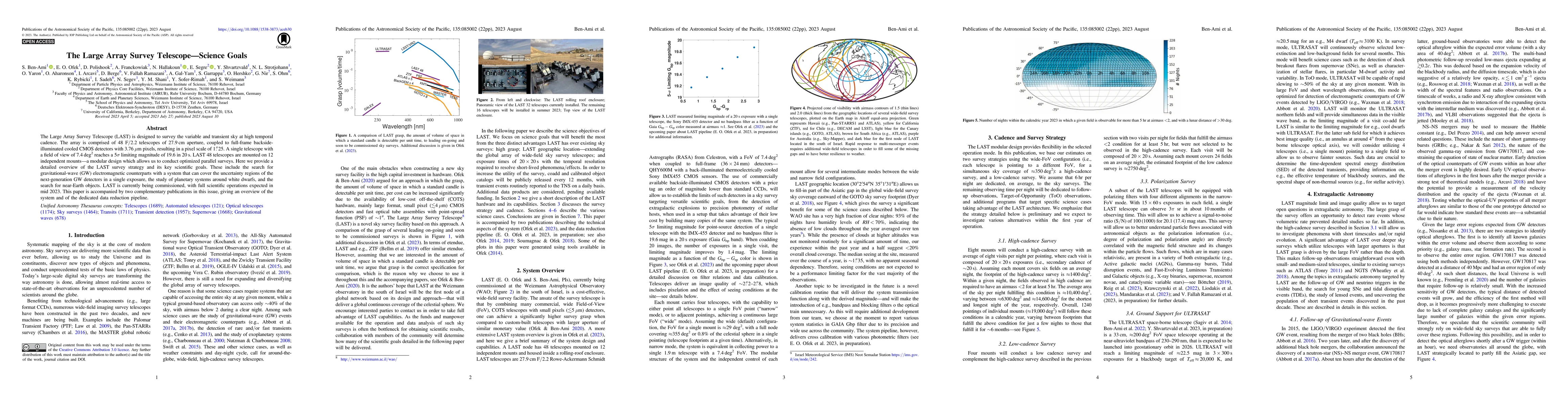 Thumbnail for The Large Array Survey Telescope -- Science Goals