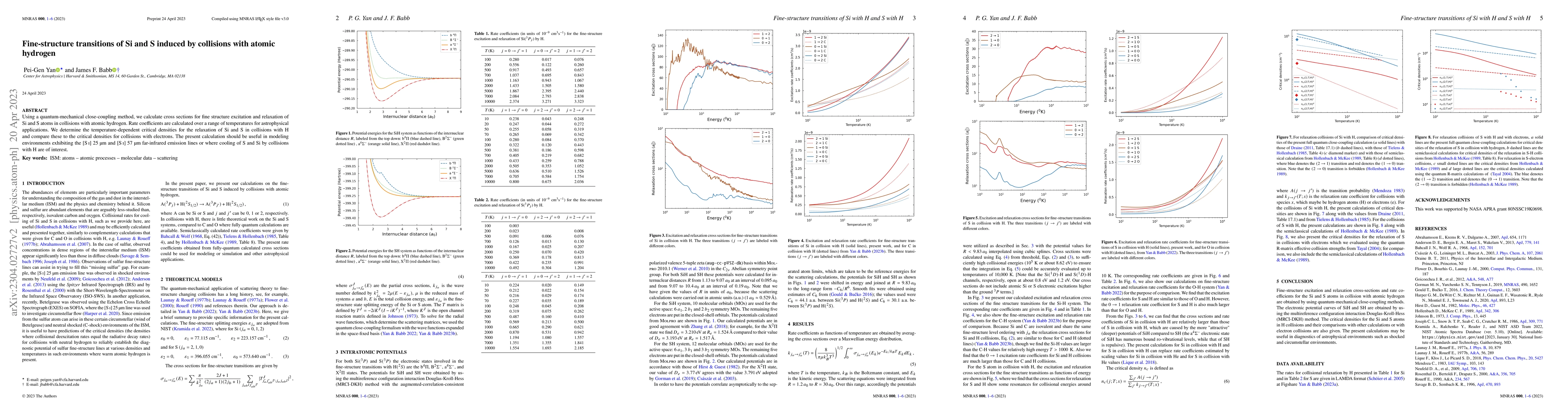 Thumbnail for Fine-structure transitions of Si and S induced by collisions with atomic
  hydrogen