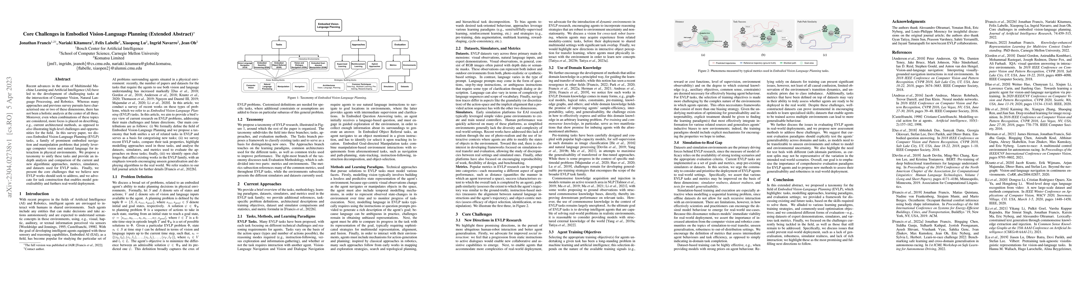 Thumbnail for Core Challenges in Embodied Vision-Language Planning