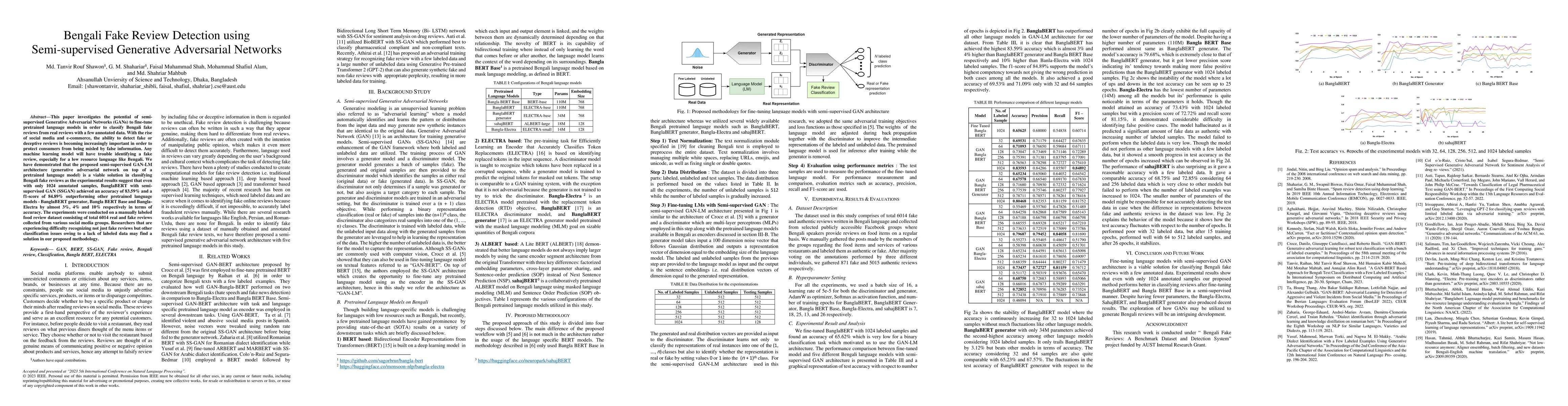 Thumbnail for Bengali Fake Review Detection using Semi-supervised Generative
  Adversarial Networks