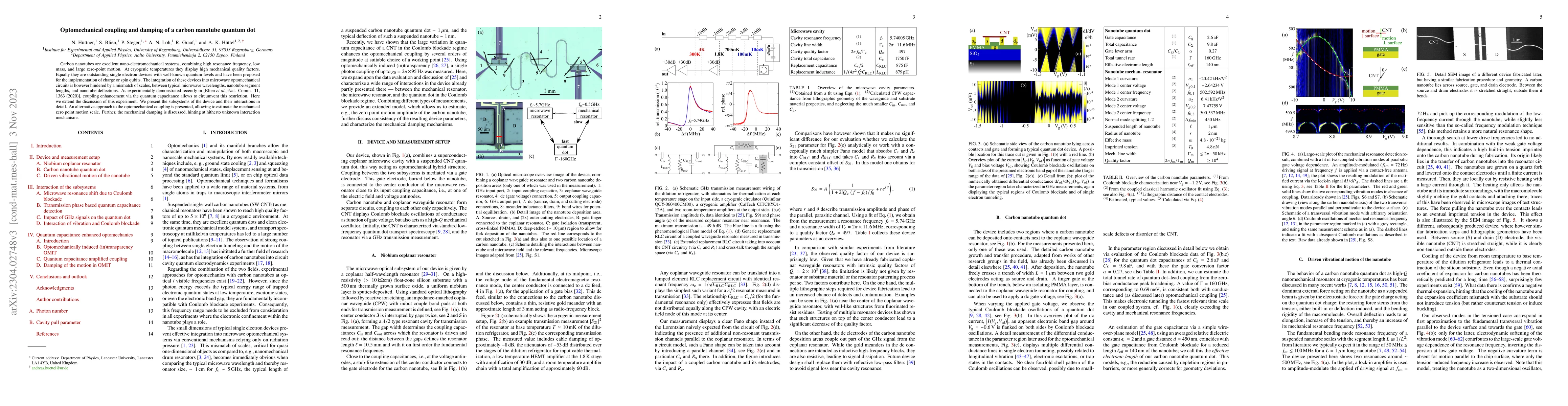 Thumbnail for Optomechanical coupling and damping of a carbon nanotube quantum dot