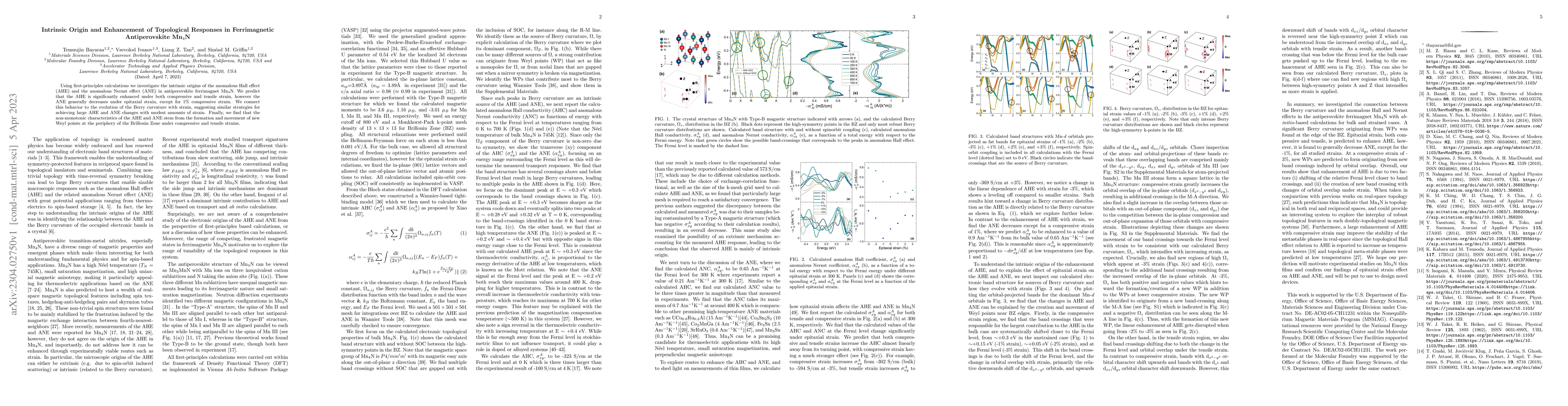 Thumbnail for Intrinsic Origin and Enhancement of Topological Responses in
  Ferrimagnetic Antiperovskite Mn4N