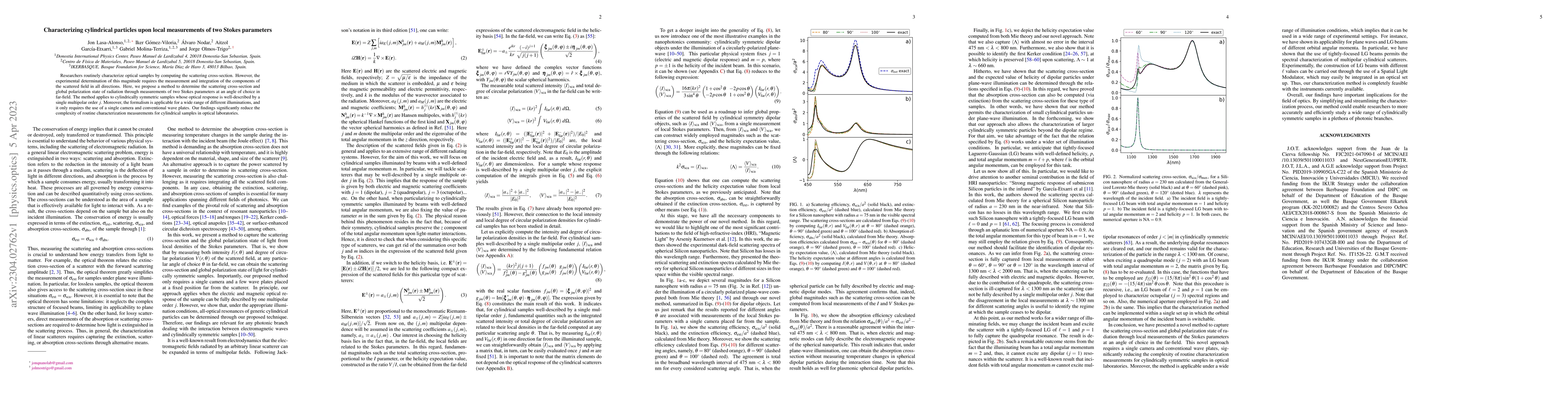 Thumbnail for Characterizing cylindrical particles upon local measurements of two
  Stokes parameters