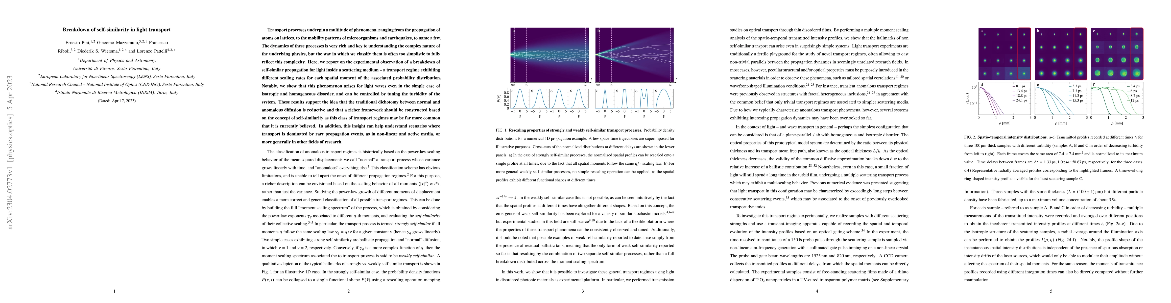 Thumbnail for Breakdown of self-similarity in light transport