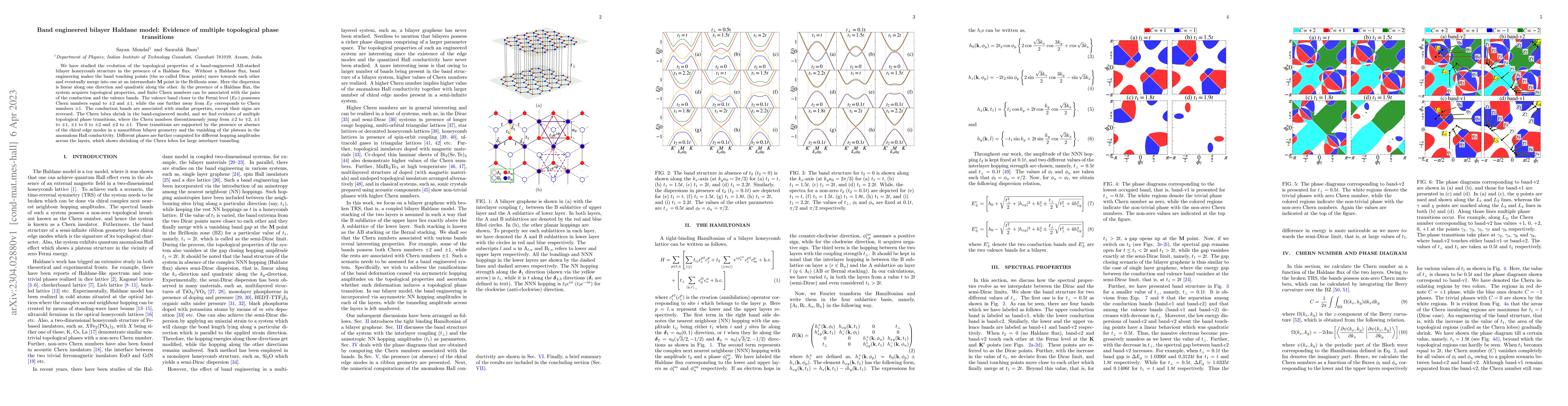 Thumbnail for Band engineered bilayer Haldane model: Evidence of multiple topological
  phase transitions
