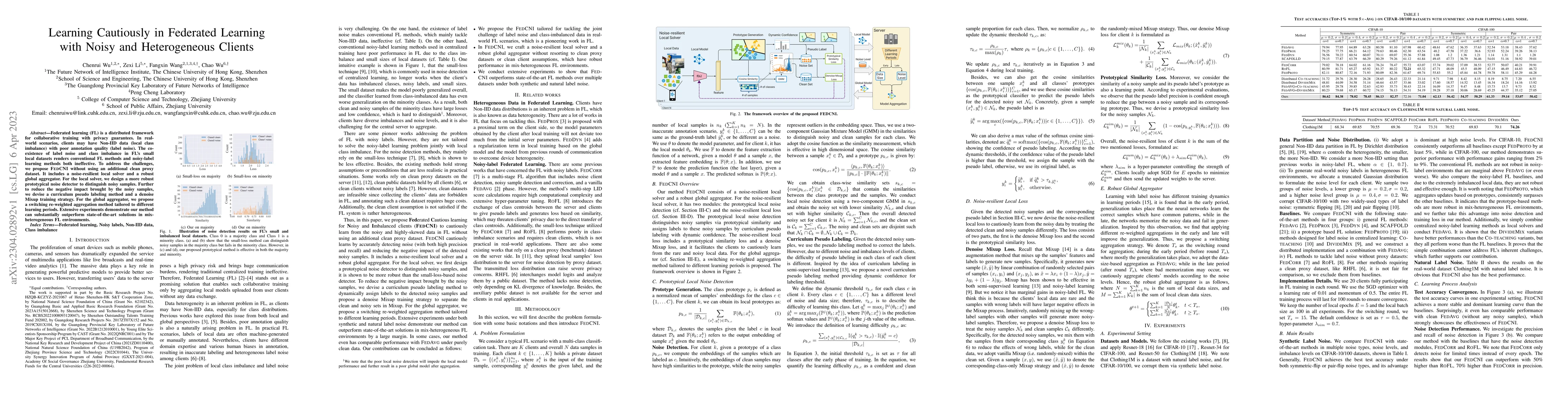 Thumbnail for Learning Cautiously in Federated Learning with Noisy and Heterogeneous
  Clients