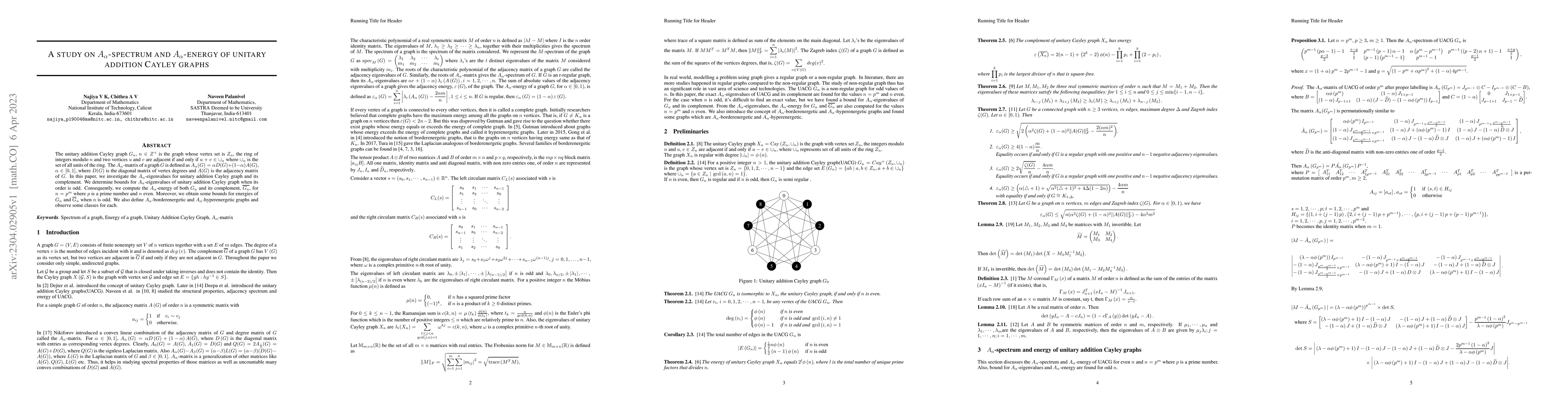Thumbnail for A study on $A_\alpha$-spectrum and $A_\alpha$-energy of unitary addition
  Cayley graphs