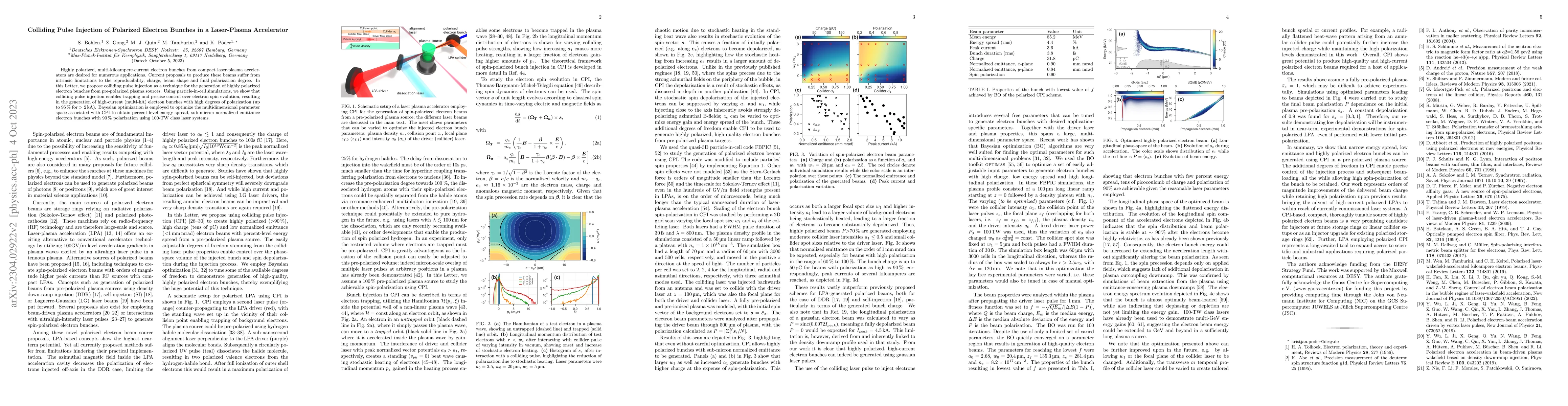 Thumbnail for Colliding Pulse Injection of Polarized Electron Bunches in a
  Laser-Plasma Accelerator